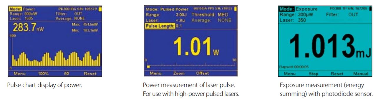 Ophir power meter